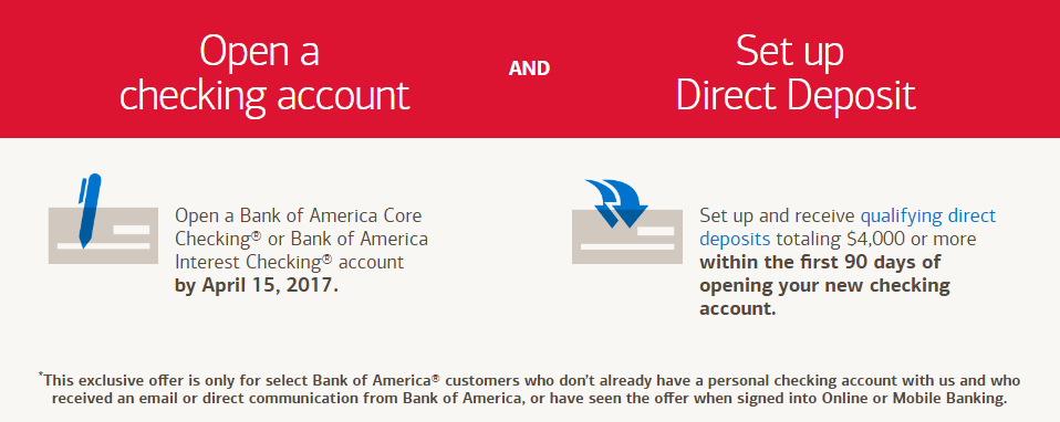 advance cash credit cards