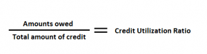 credit utilization ratio