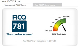 barclay free FICO score