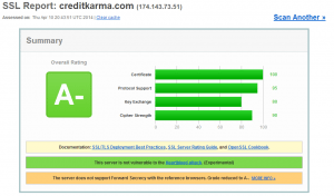 credit karma report card