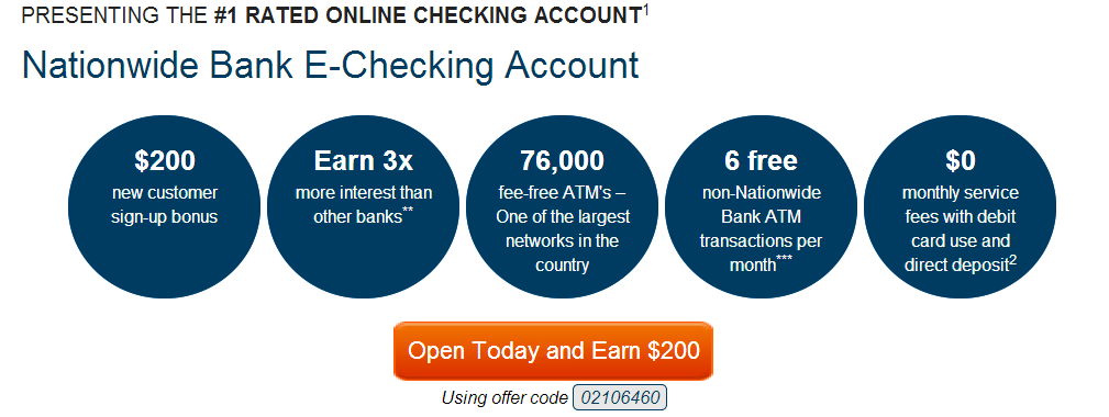 nationwide checking bonus