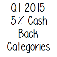 q1-2015-cahs-back-categories