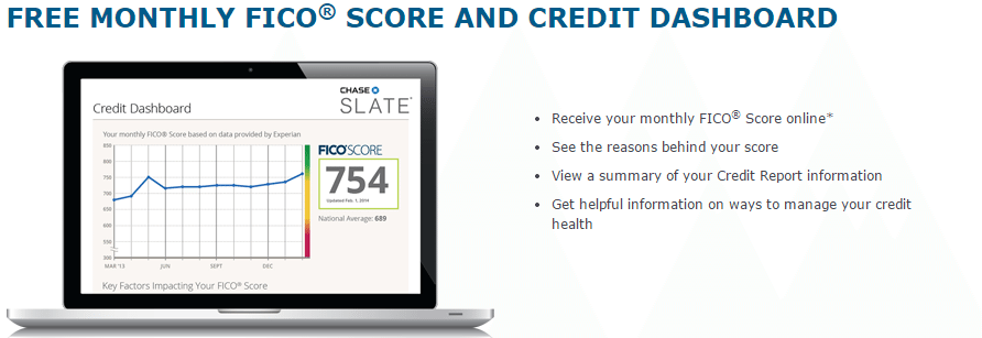 chase slate free FICO score