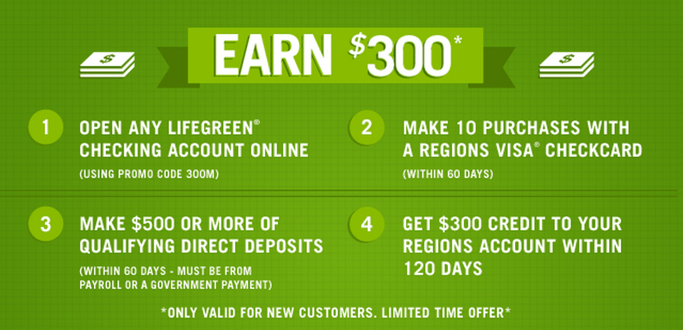payday loans in pasadena