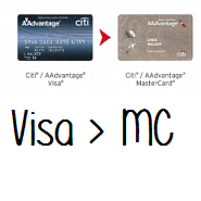 Citi Visa Platinum Select Cards To Be Product Changed To Mastercard ...