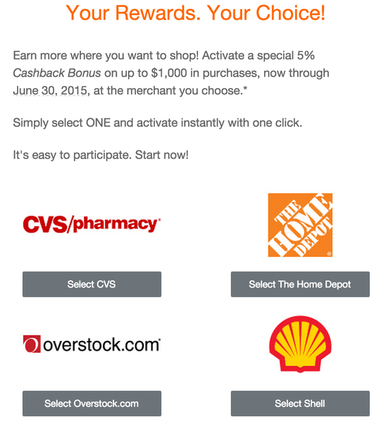 Discover - Pick Your 5% Cashback Store: Amazon, CVS, Home Depot ...