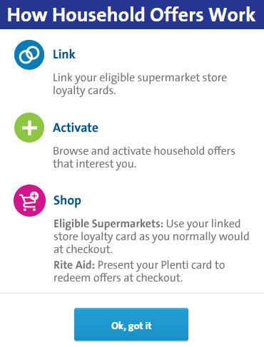 household offers