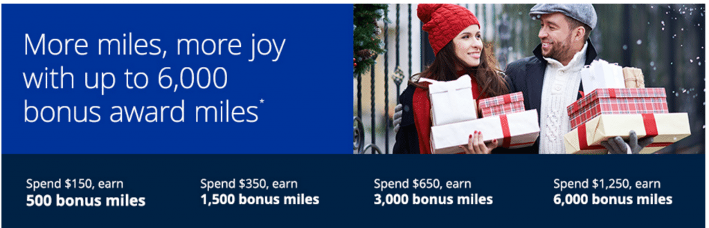 Bonus miles Shop online at MileagePlus Shopping