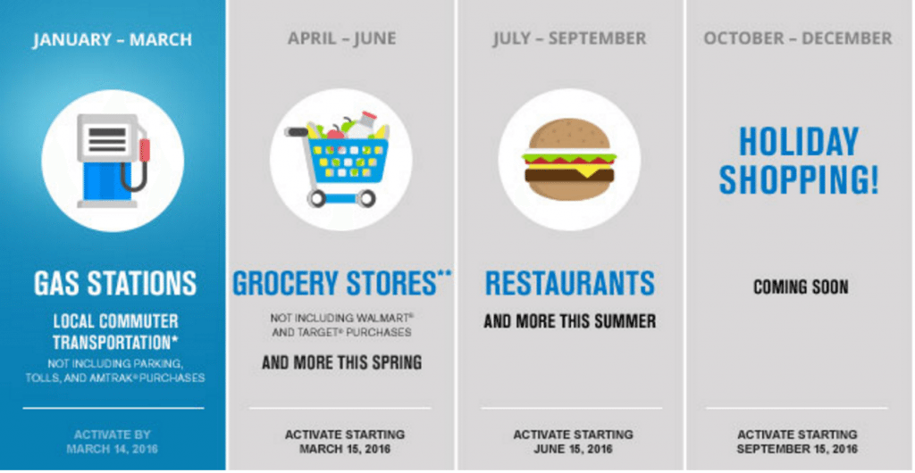 Screen Shot 2015-12-15 at 12.34.00 PM