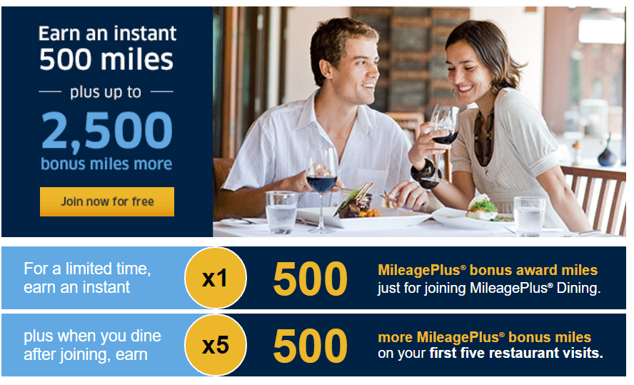 united mileage plus dining bonus