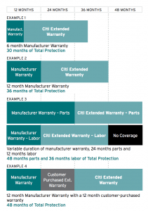 Screen Shot 2016-04-17 at 4.20.12 PM