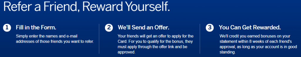 amex referrals