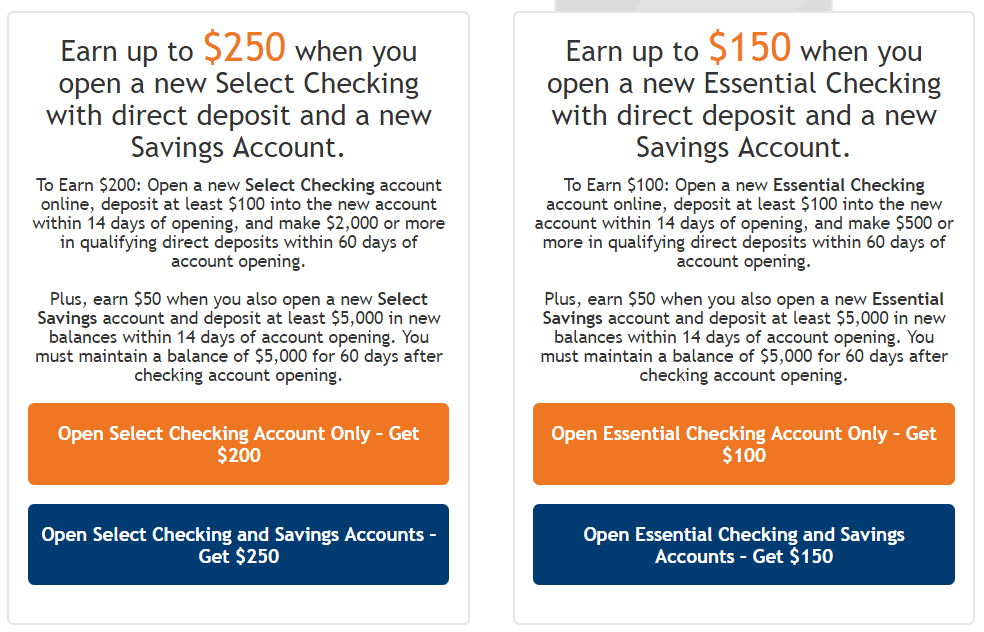 suntrust $250 checking bonus