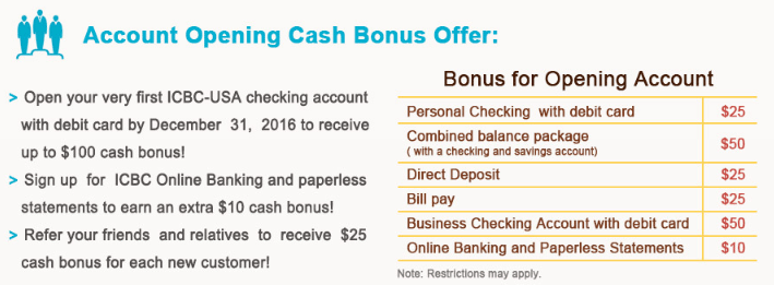 icbc usa $160 bonus