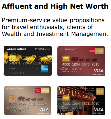 wells fargo affluent and high net worth