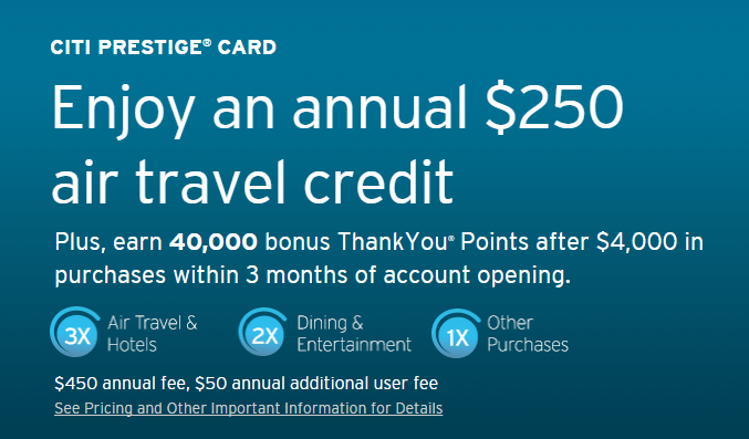 citi prestige 40k offer