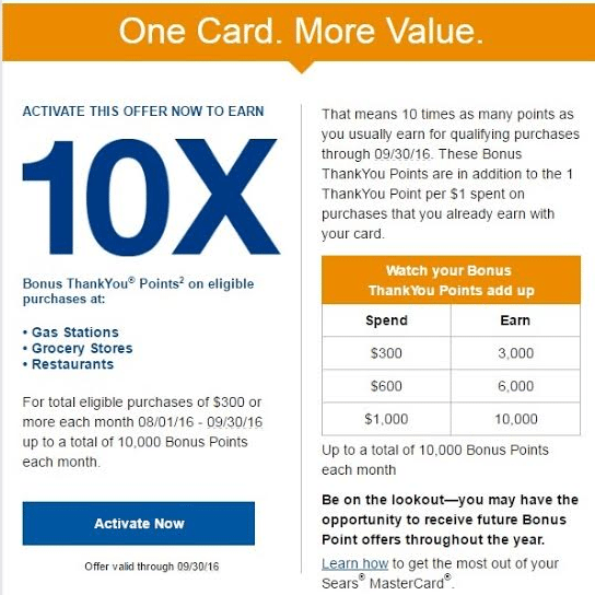 sears targeted offer