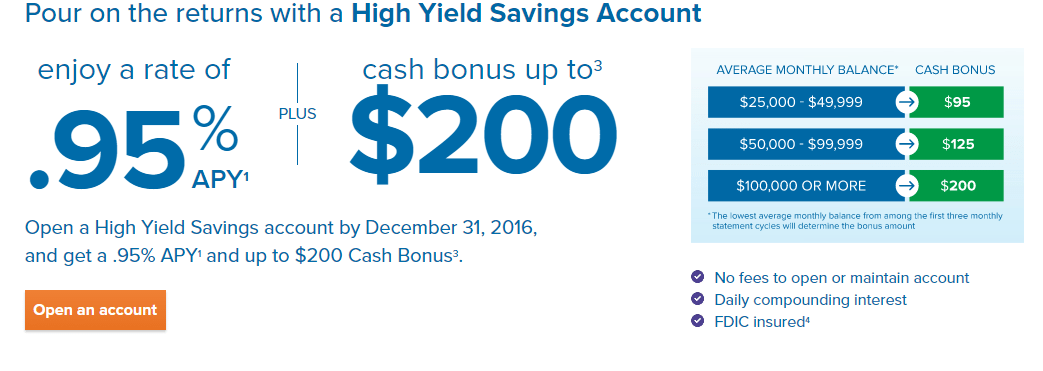 CIT Bank High Yield Savings Account Up To $200 Bonus + 0.95% APY - Nationwide - Doctor Of Credit