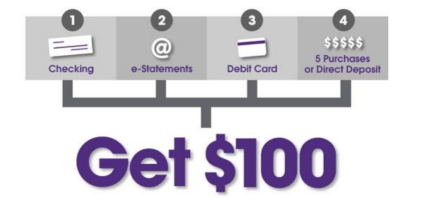 Orange County’S Credit Union Bill Pay