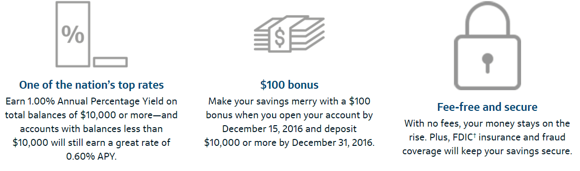 capital-one-360-bonus