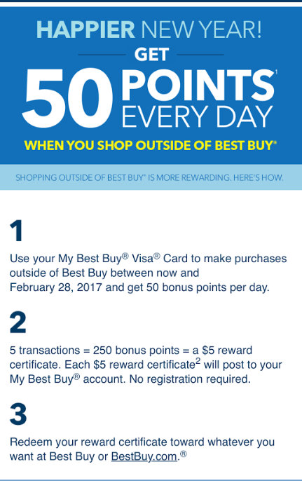 best buy visa offer