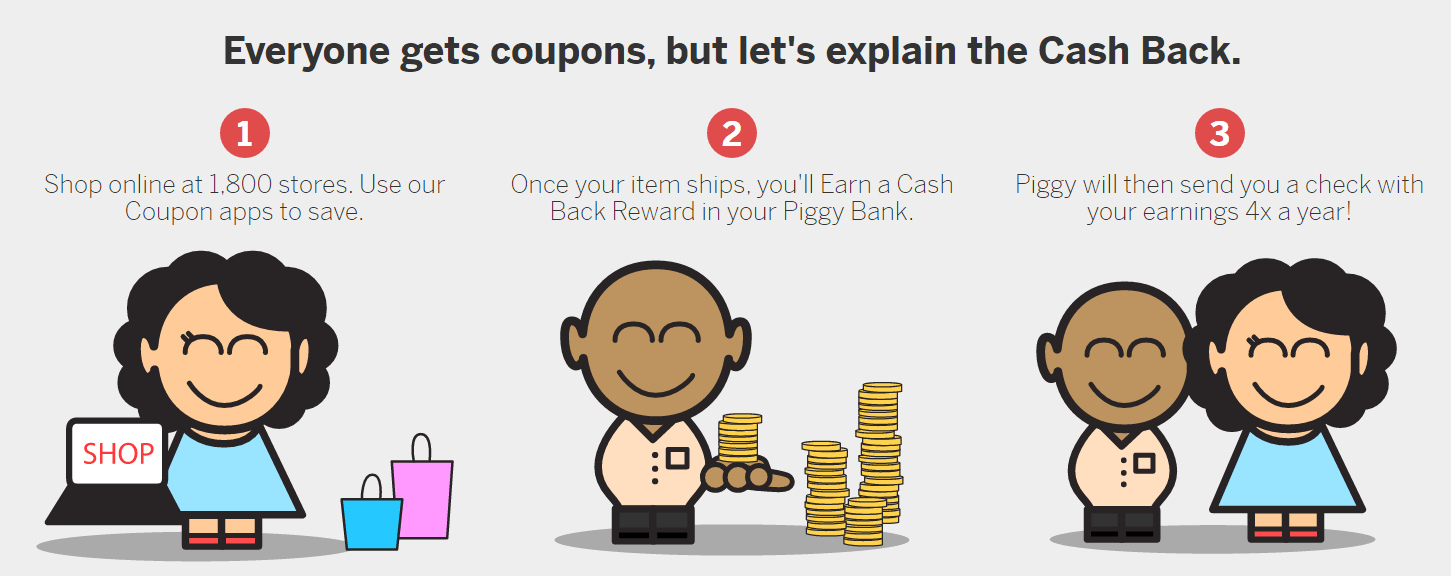 piggy review coupon cashback