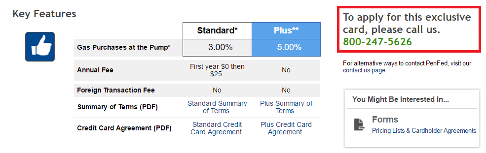 Still Possible To Get Penfed S 5 Gas Card Doctor Of Credit