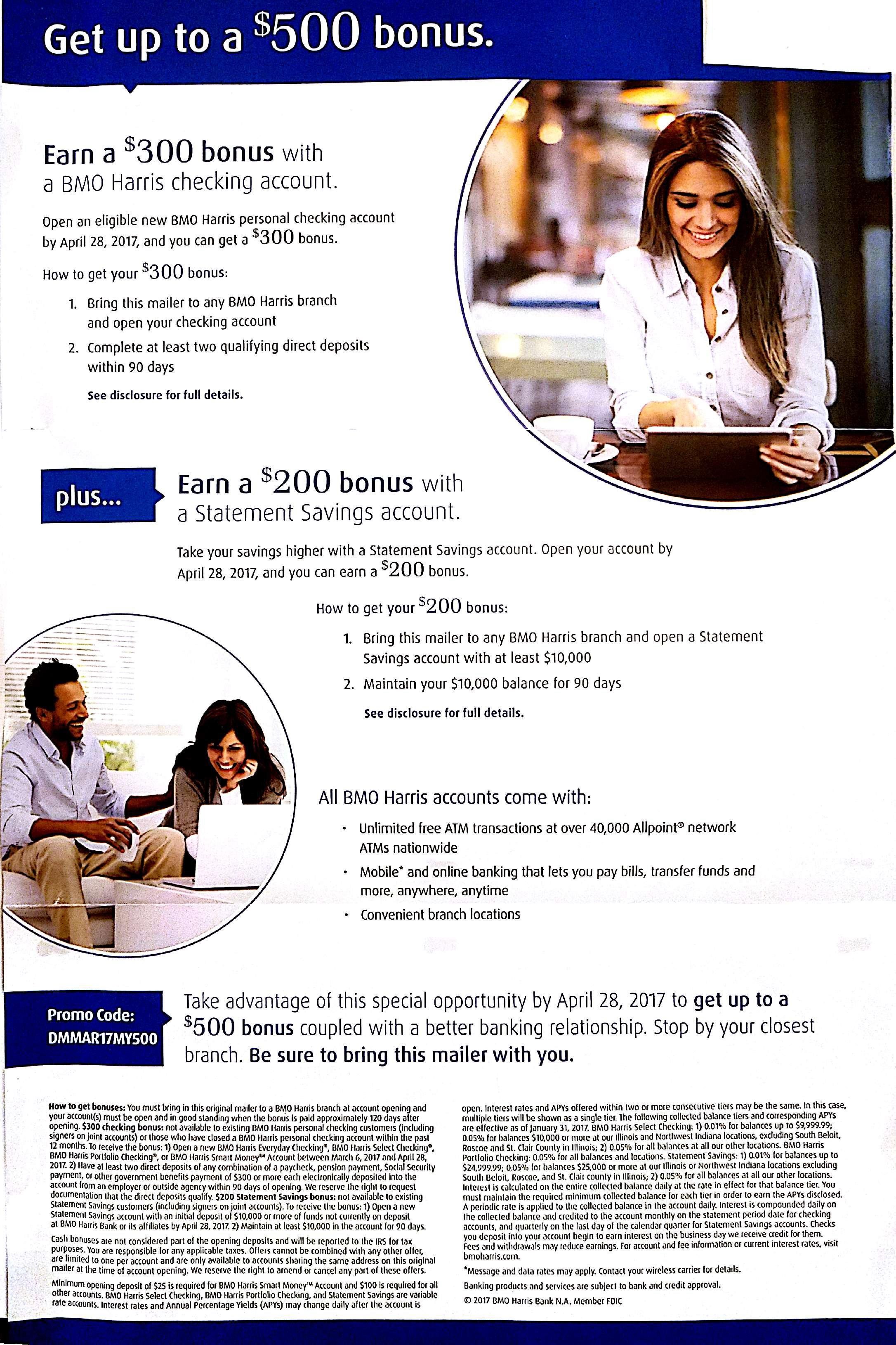 Bmo Harris Money Market - u256mmt