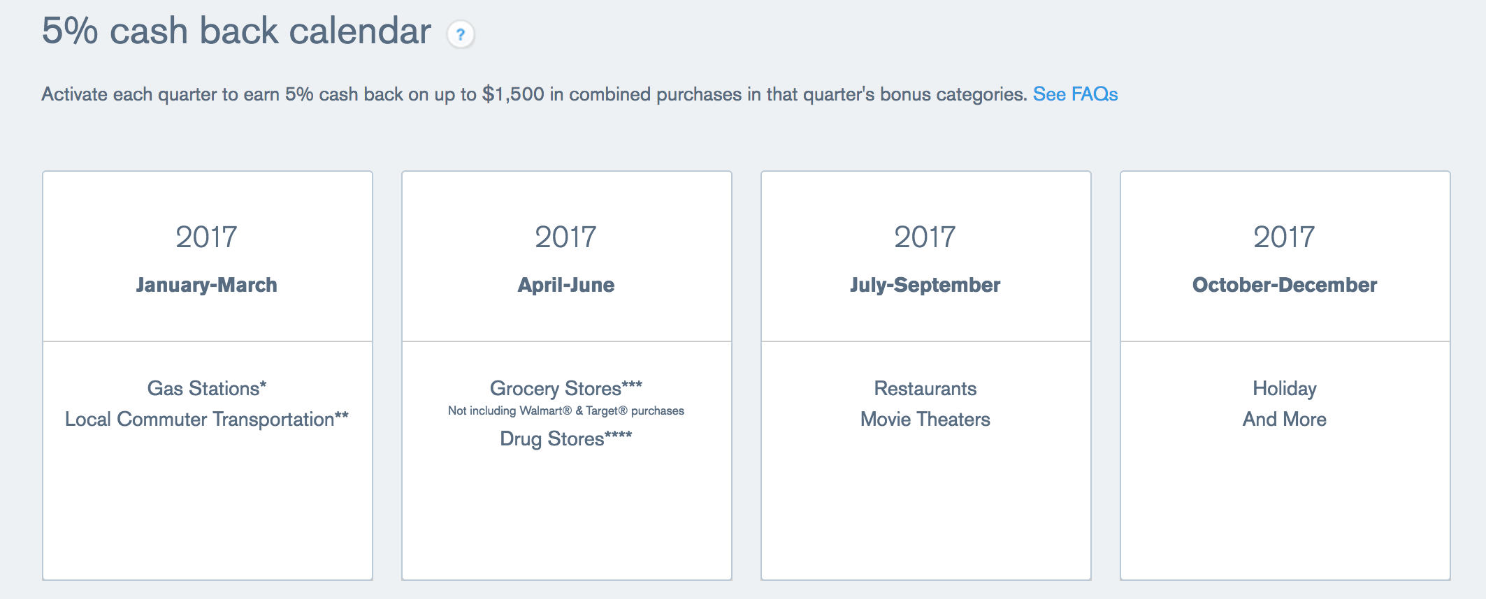 Chase Freedom Q3 Categories will Be Restaurants and Movie Theaters Doctor Of Credit