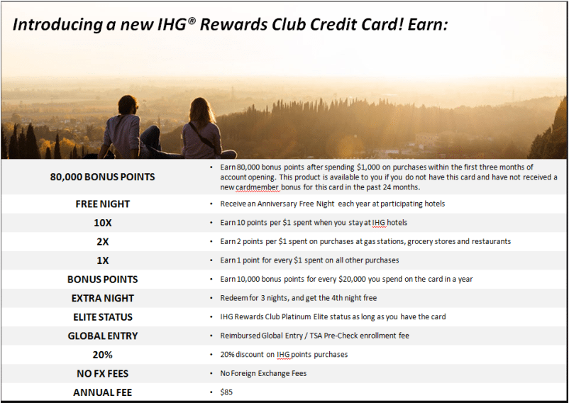Chase Ihg Survey New Card Options Doctor Of Credit