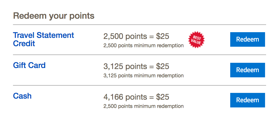 how do travel rewards points work