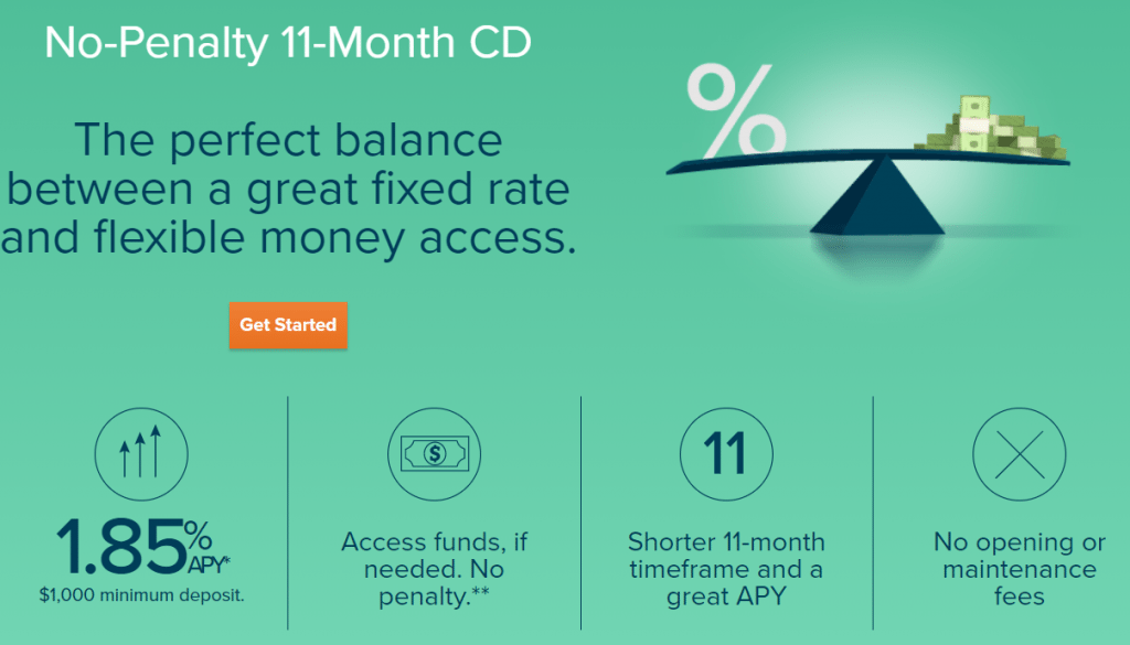 CIT Bank 1.85 APY 11 Month No Penalty CD Doctor Of Credit