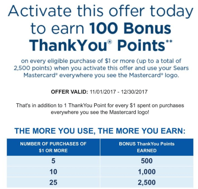 creditlimitincrease com