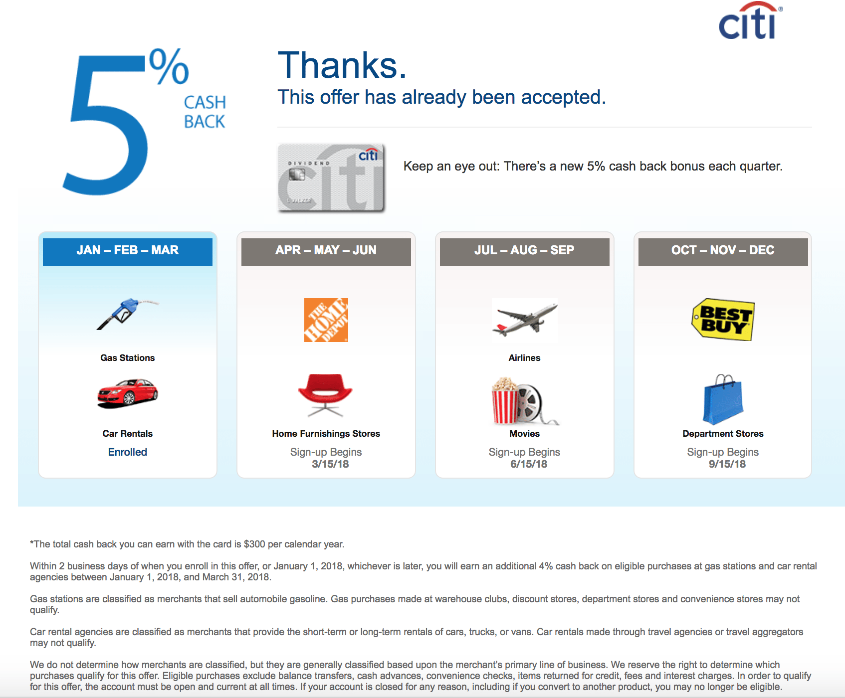 Citi Dividend Reveals Quarterly Categories for the Entire 2018 Doctor