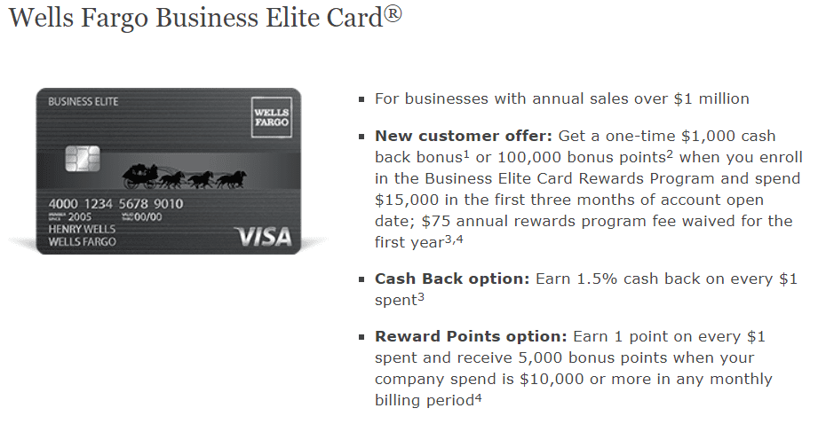 Wells Fargo Business Elite Credit Card Review 1 000 Sign Up Bonus 1 5 Cash Back On All Purchases Spend Requirement Reduced Doctor Of Credit