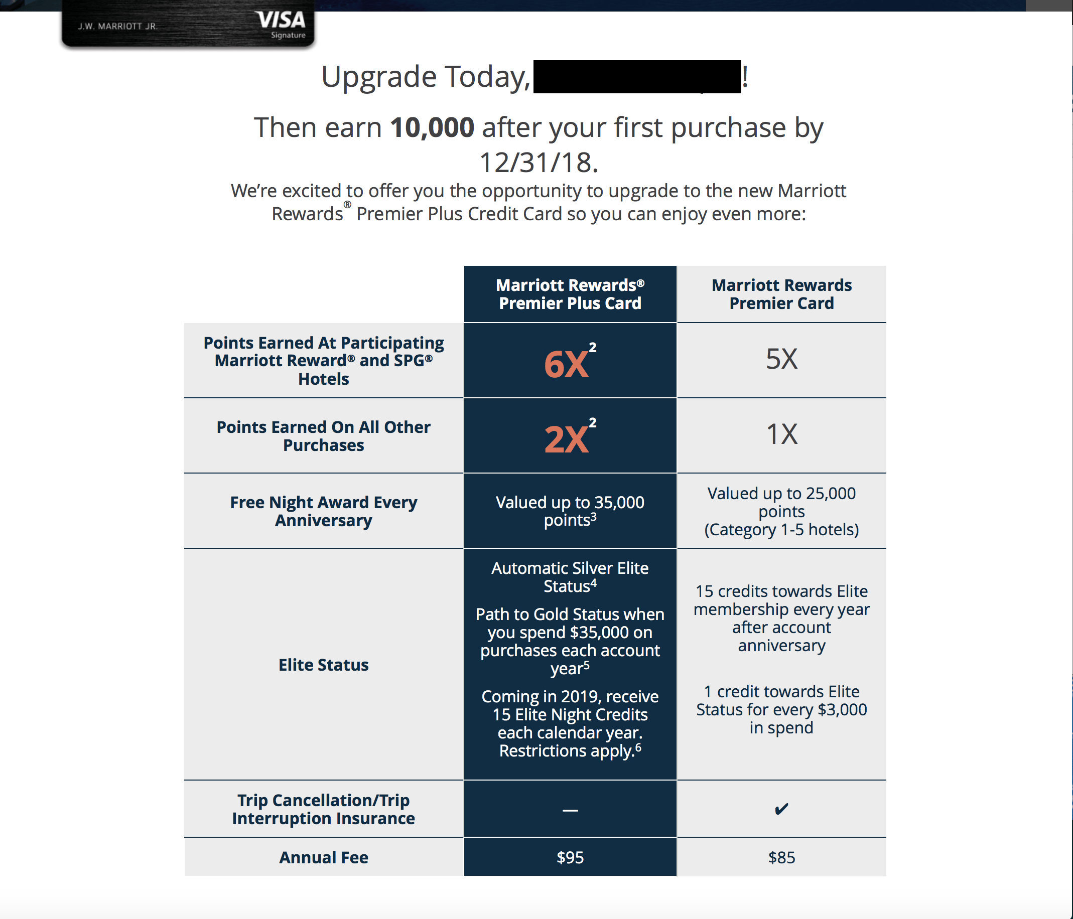 Marriott Credit Card Comparison Chart