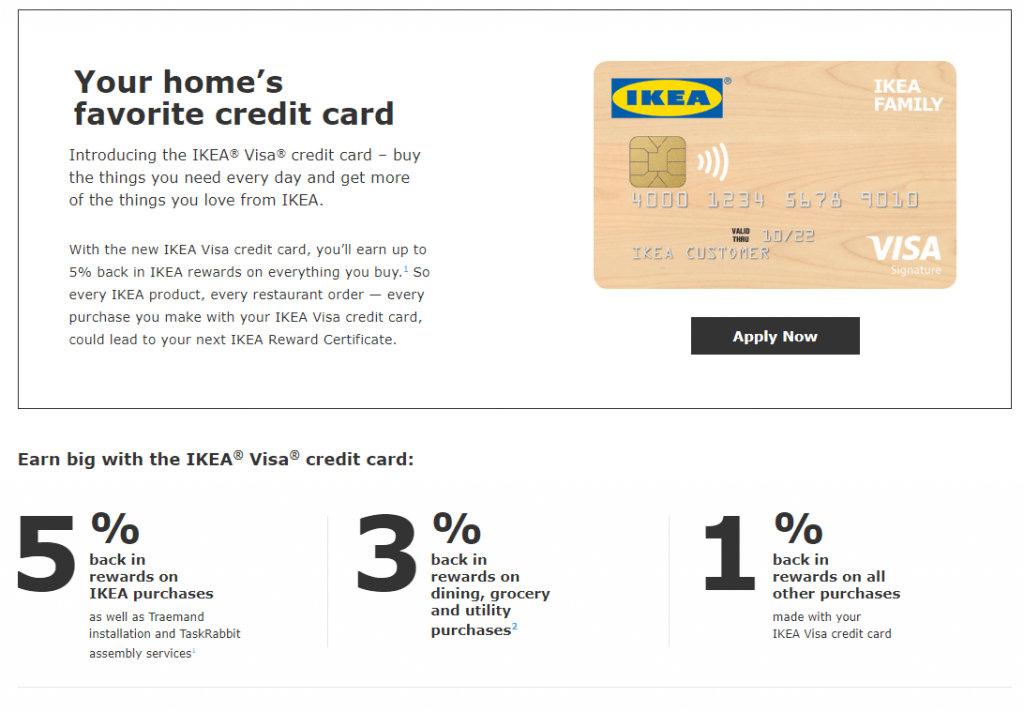 IKEA Visa Credit Card by Comenity 5 Back On IKEA, 3 On Grocery