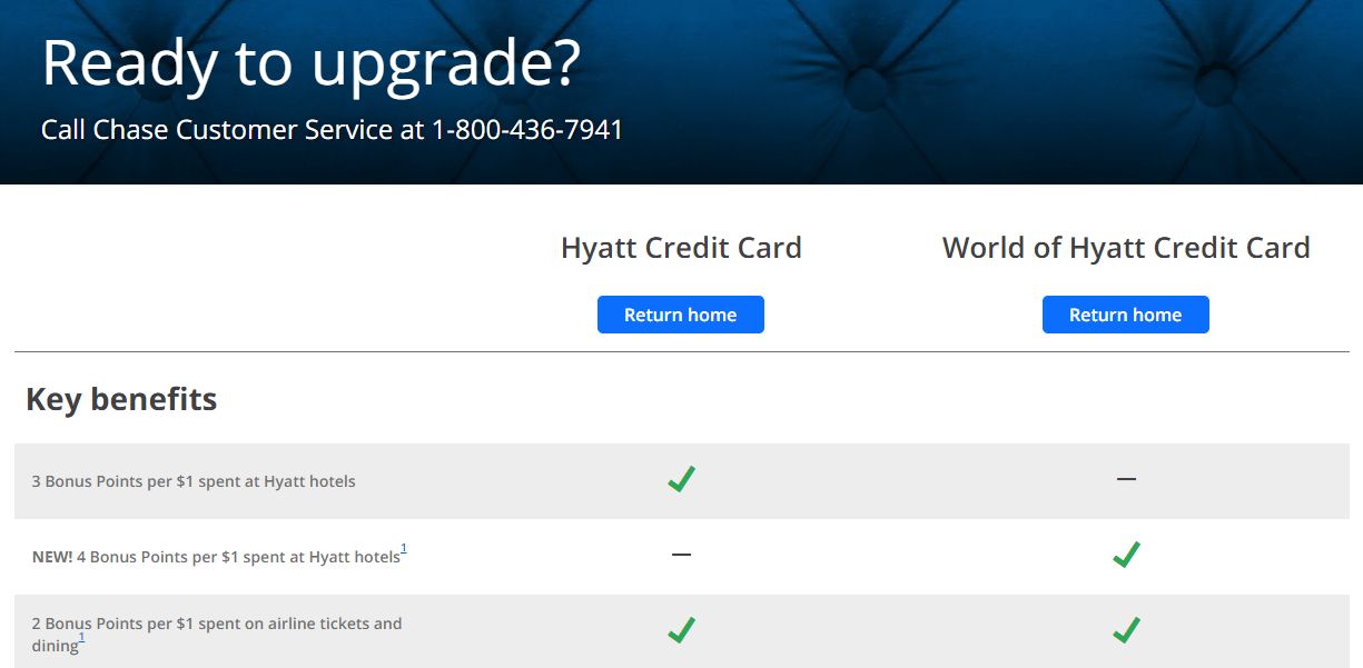How To Upgrade To The New Chase World Of Hyatt Card & F.A.Q's - Doctor Of  Credit