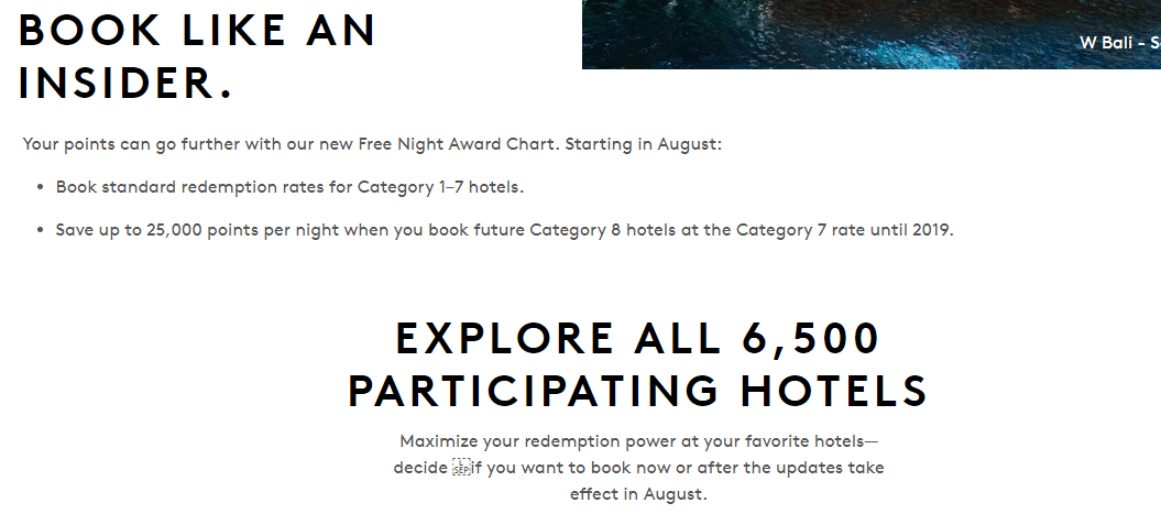 Spg Free Night Award Chart