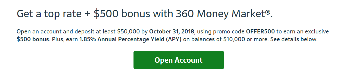Capital One Money Market Bonus 2019: Why You Should Have Done This Sooner. - va3yqgt