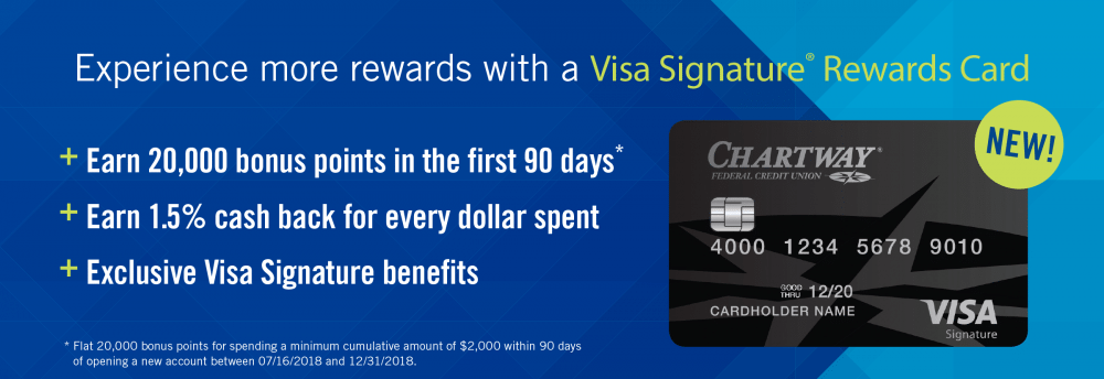 Chartway Visa Signature Credit Card 1.5 Cash Back