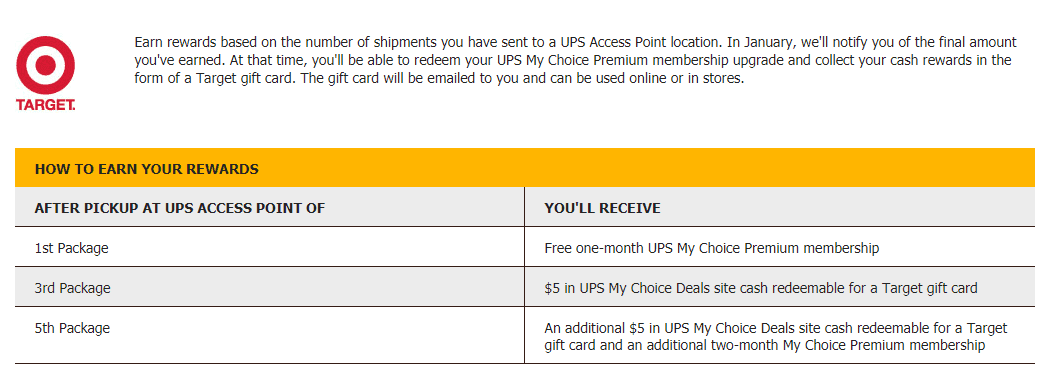 Expired Ups Mychoice Change Delivery Preference To Ups Access Point Get Up To 10 In Target Giftcards Doctor Of Credit