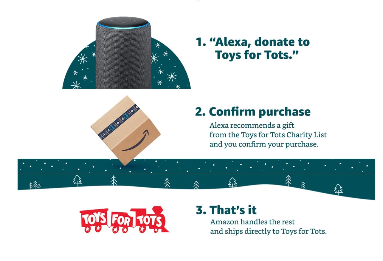 Expired Alexa Donate A Toy To Toys For Tots Will If You Purchase That Item Then It Will Be Sent Directly To Toys For Tots And Also Send An Identical As Well Matching Your Donation