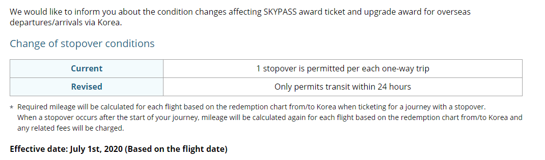 Korean Air Mileage Award Chart