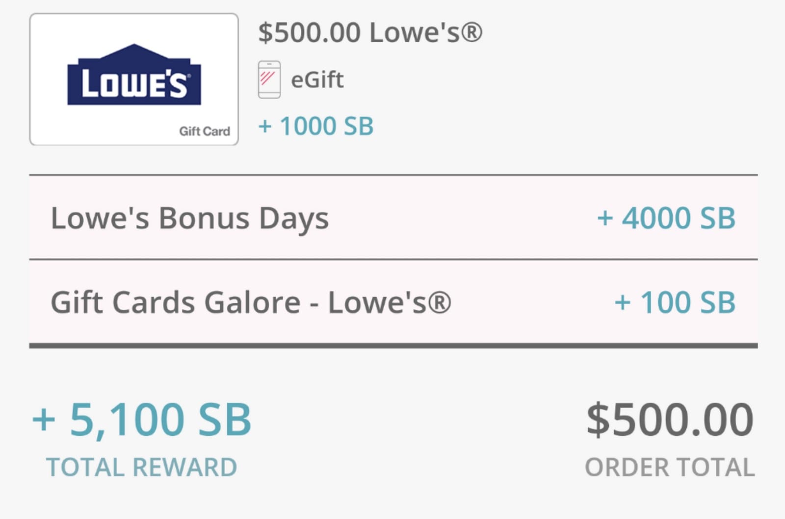 [Expired] Swagbucks: Creative Bug $10 Back with $1 Subscription [$9 MM]