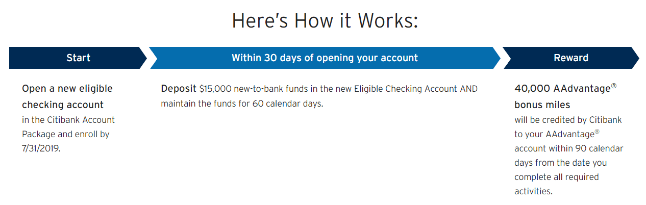 Check Your Citi Application Status Citibank >> Expired Citi Checking Bonus 40 000 American Airline Miles Check Your Citi Application Status Citibank >> Expired Citi Checking Bonus 40 000 American Airline Miles