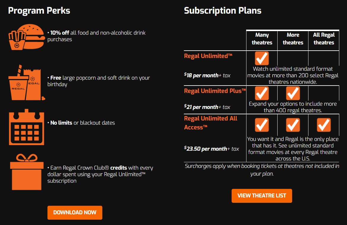 Is Regal's Movie Pass Subscription, Regal Unlimited, Worth It? ResetEra