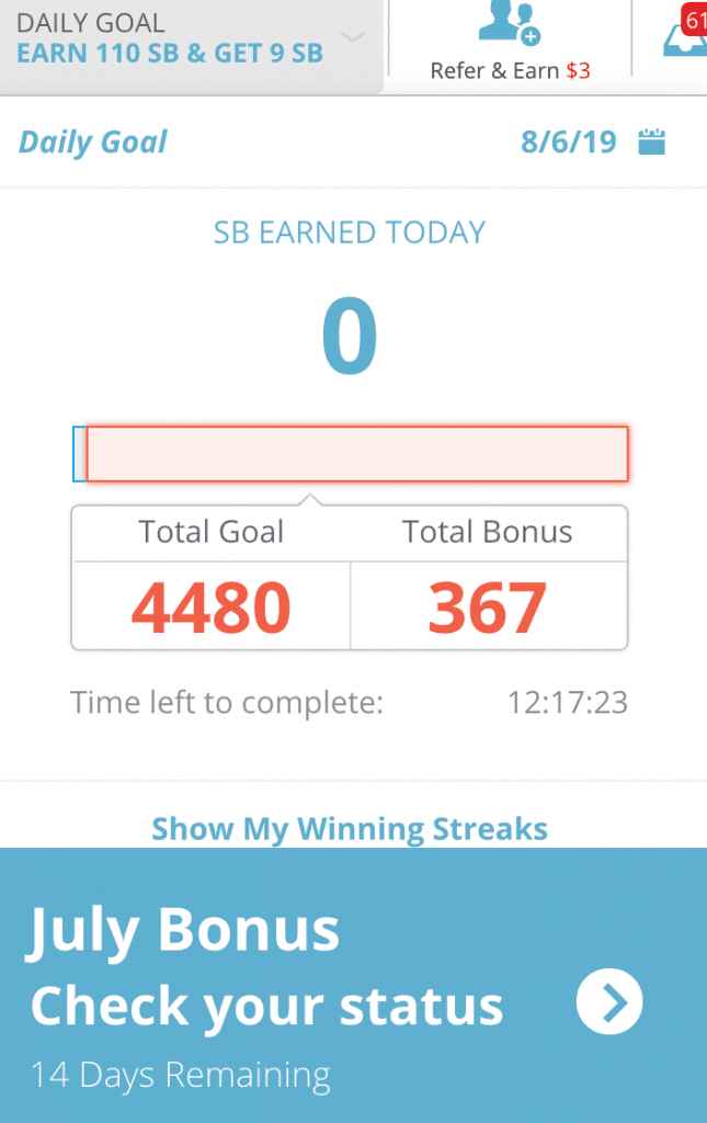 [Reminder] Get Bonus Rewards With Swagbucks & MyPoints Daily Goals