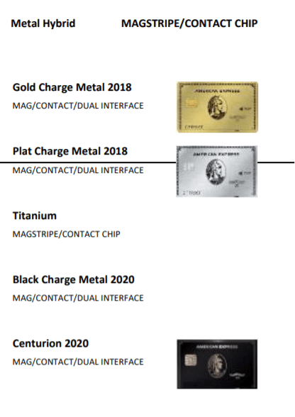 American Express Vendor List Showing Placeholder For Titanium & Black  Charge (Not Centurion) Card - Doctor Of Credit