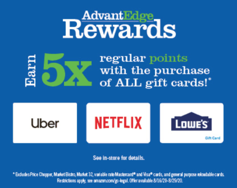 [Expired] [Northeast] Price Chopper Get 5x Fuel Points On ThirdParty Gift Cards Doctor Of Credit